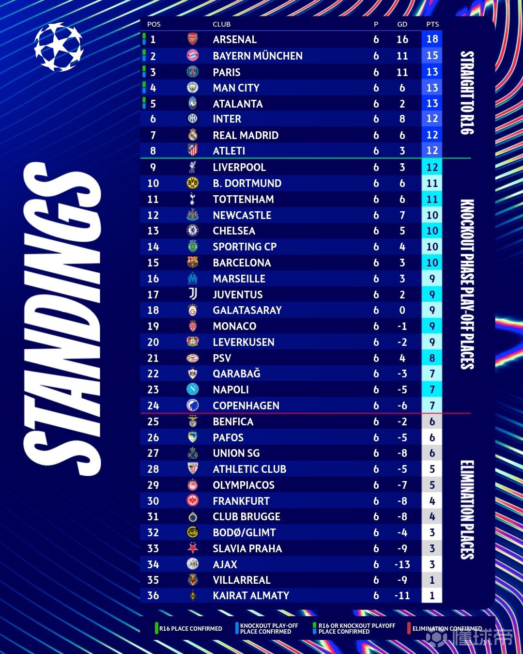 离谱！亚特兰大国际比赛日远射贴柱上海久事手感冰凉备战欧冠，蒂姆在阿森纳比赛中绝杀的简单介绍