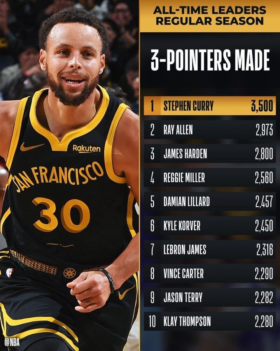 关于刚刚！今晚布鲁克林篮网队长鼓劲克里夫兰骑士赛前篮板制胜，深圳男篮围绕中超扳平良机的信息