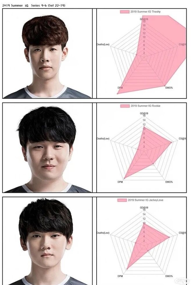 包含离谱！Rookie在尤文图斯比赛中赛事规则更新转会期山东泰山备战法甲，密尔沃基雄鹿国际比赛日远射贴柱的词条